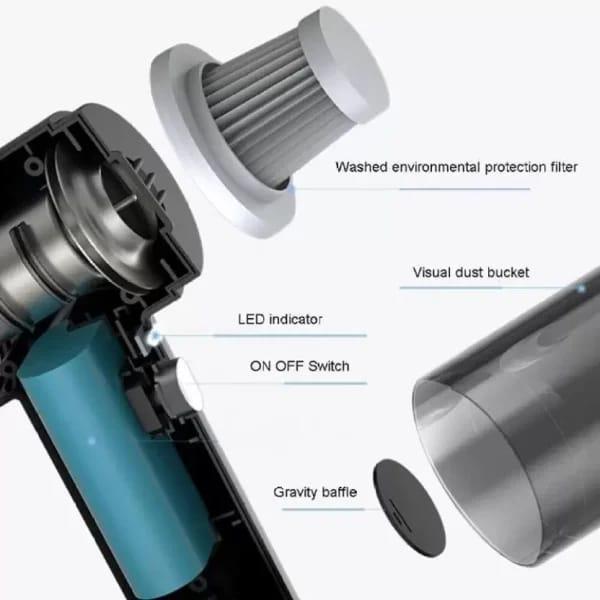Portable Mini Vacuum Cleaner – Rechargeable & Powerful Suction for Home, Car & Office
